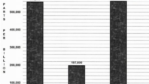 Racionálně o chemtrails