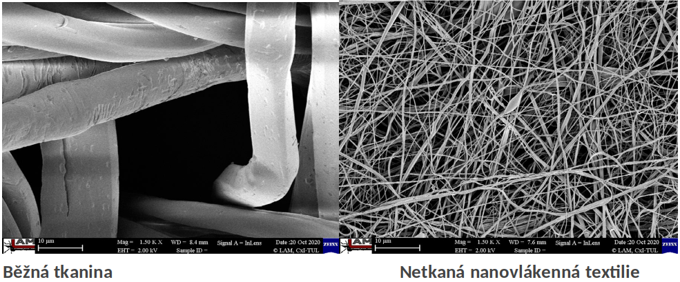 Struktura běžné tkaniny a netkané nanovláknové textilie pod elektronovým mikroskopem